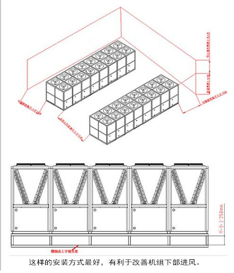 工業除濕機廠家