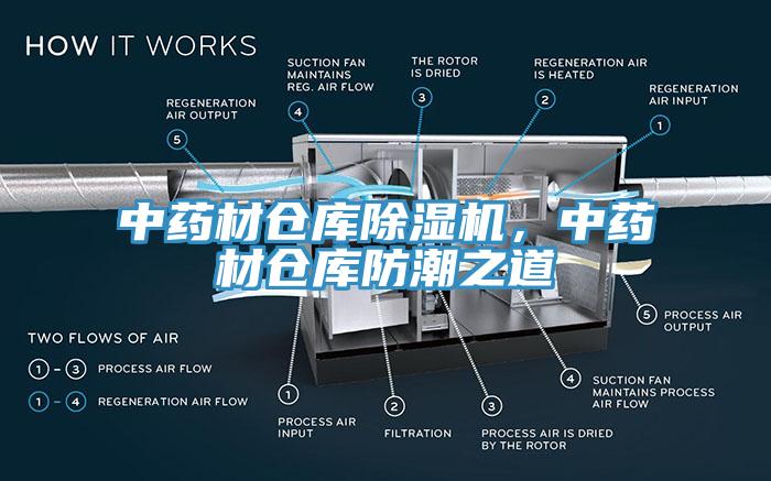 中藥材倉庫除濕機(jī)，中藥材倉庫防潮之道