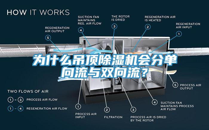 為什么吊頂除濕機會分單向流與雙向流？