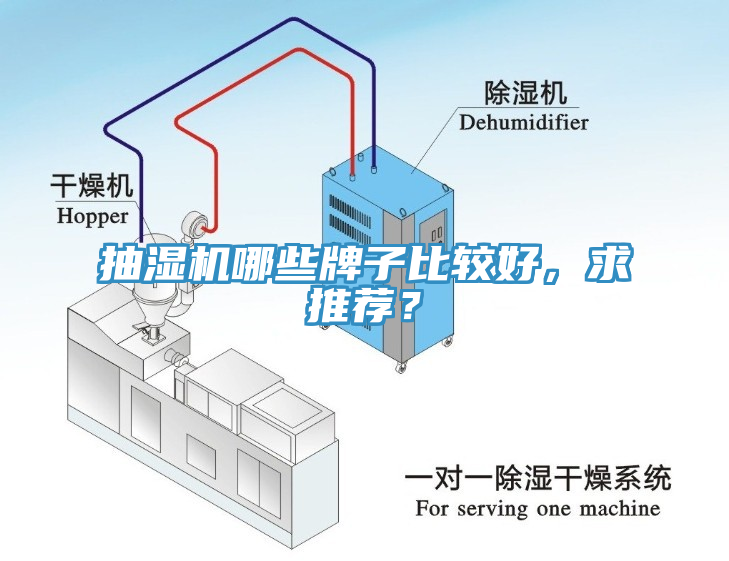 抽濕機(jī)哪些牌子比較好，求推薦？