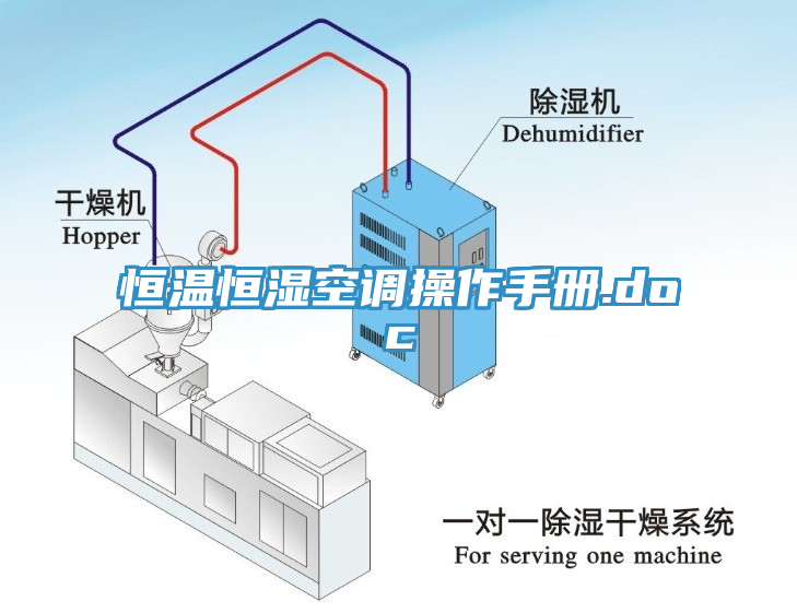 恒溫恒濕空調(diào)操作手冊.doc