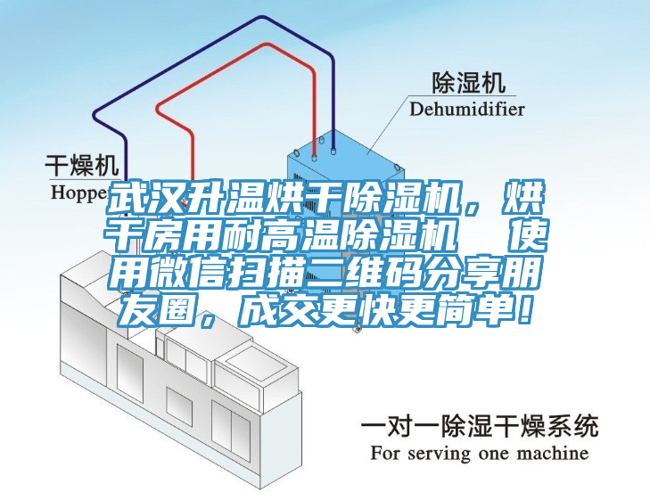 武漢升溫烘干除濕機，烘干房用耐高溫除濕機  使用微信掃描二維碼分享朋友圈，成交更快更簡單！