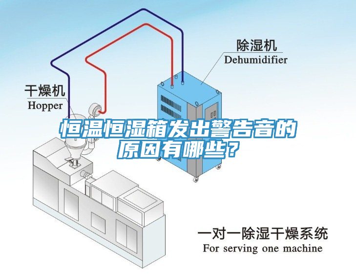 恒溫恒濕箱發出警告音的原因有哪些？