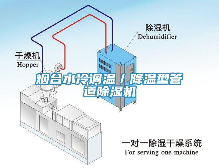 煙臺水冷調溫／降溫型管道除濕機