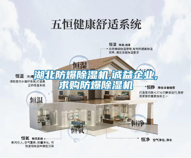 湖北防爆除濕機(jī),誠益企業(yè),求購防爆除濕機(jī)