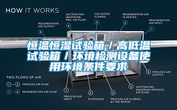 恒溫恒濕試驗箱／高低溫試驗箱／環(huán)境檢測設備使用環(huán)境條件要求