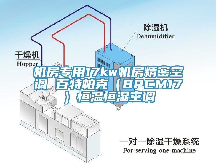 機房專用17kw機房精密空調(diào) 百特帕克（BPCM17）恒溫恒濕空調(diào)