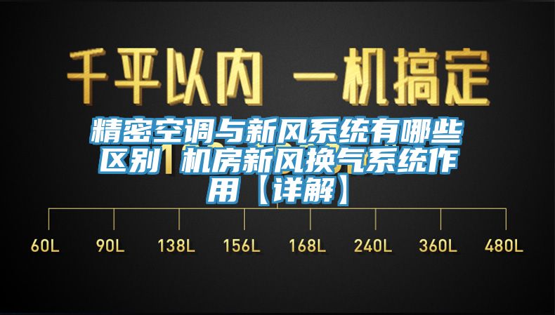 精密空調(diào)與新風(fēng)系統(tǒng)有哪些區(qū)別 機房新風(fēng)換氣系統(tǒng)作用【詳解】