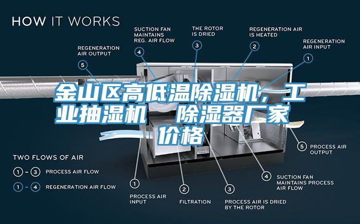 金山區高低溫除濕機，工業抽濕機  除濕器廠家 價格