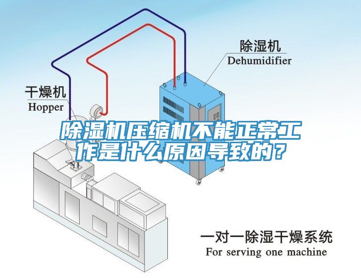 除濕機壓縮機不能正常工作是什么原因導致的？