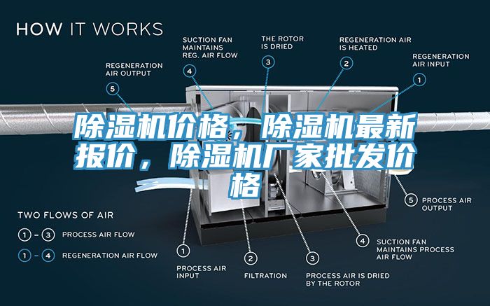 除濕機(jī)價(jià)格，除濕機(jī)最新報(bào)價(jià)，除濕機(jī)廠家批發(fā)價(jià)格