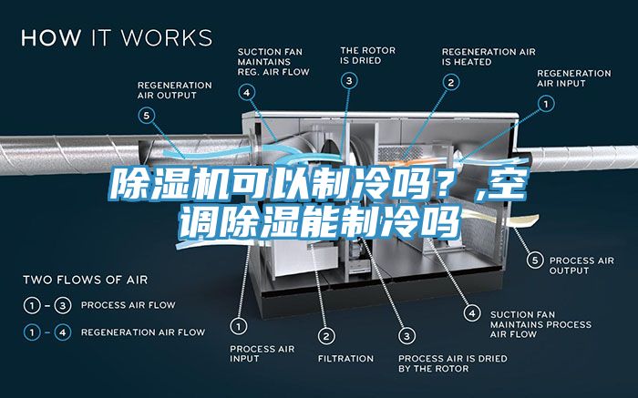 除濕機(jī)可以制冷嗎？,空調(diào)除濕能制冷嗎